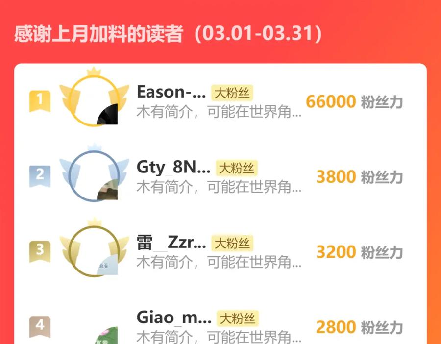 我能看到成功率 第294话 刀片行动 第116页
