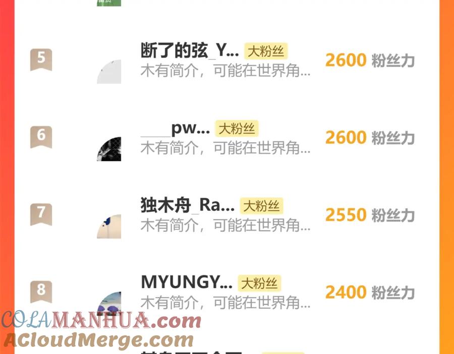 我能看到成功率 第294话 刀片行动 第117页