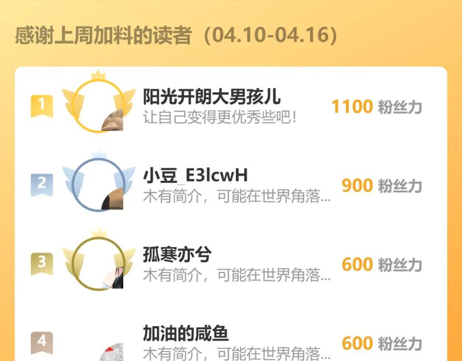 我能看到成功率 第295话 反弹！ 第99页