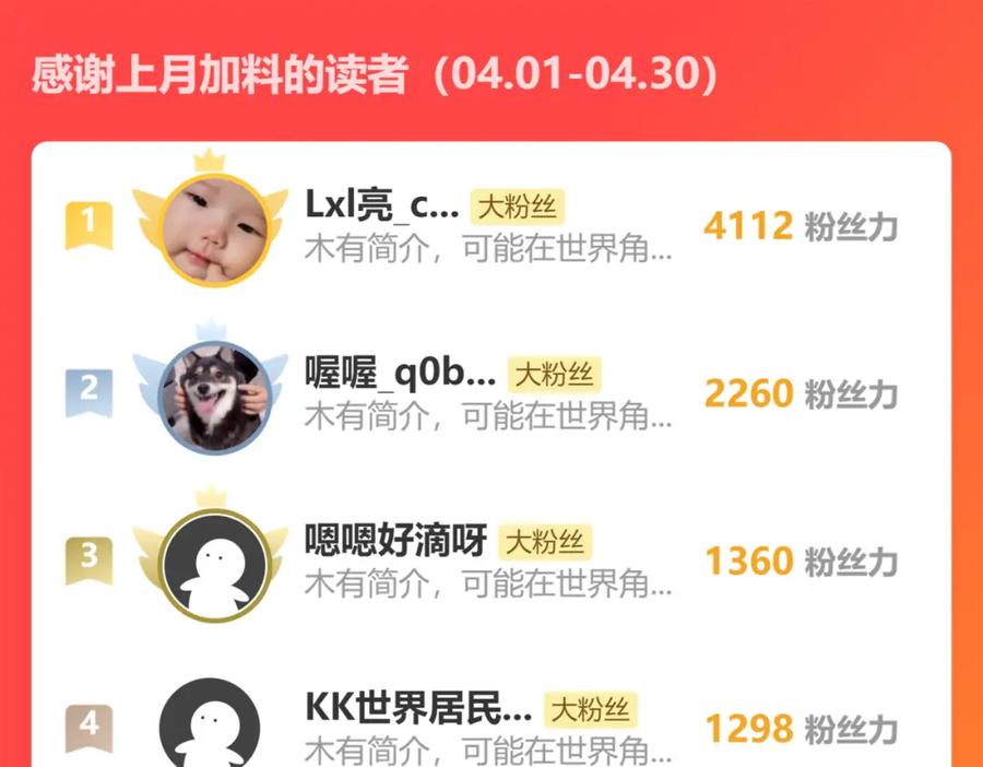 我能看到成功率 第300话 见招拆招 第119页