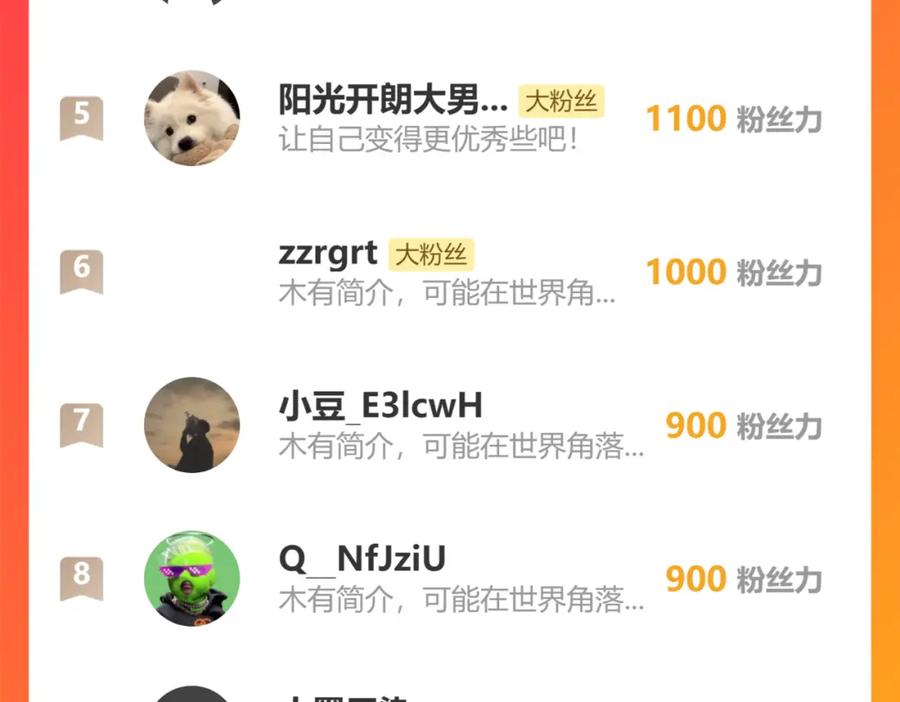 我能看到成功率 第300话 见招拆招 第120页
