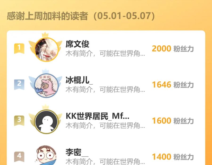 我能看到成功率 第302话 梦魇 第116页