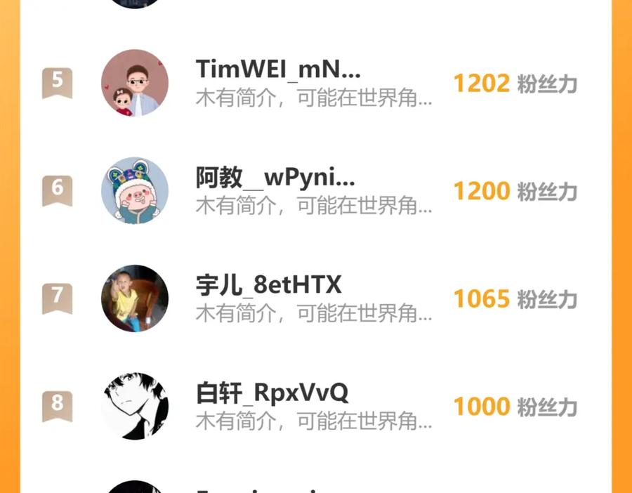 我能看到成功率 第308话 魂穿啦？！ 第120页