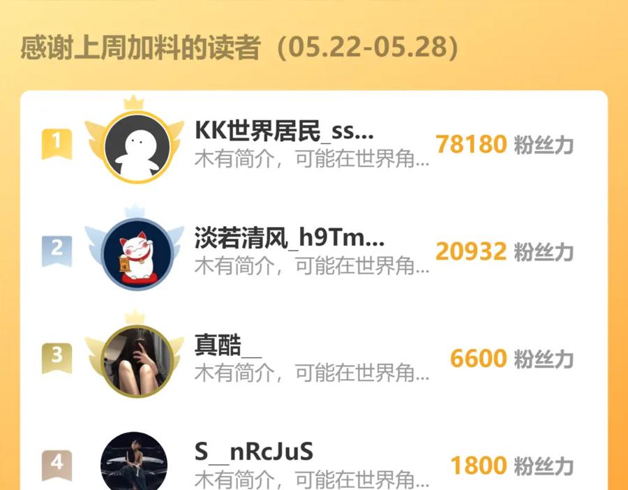 我能看到成功率 第308话 魂穿啦？！ 第119页