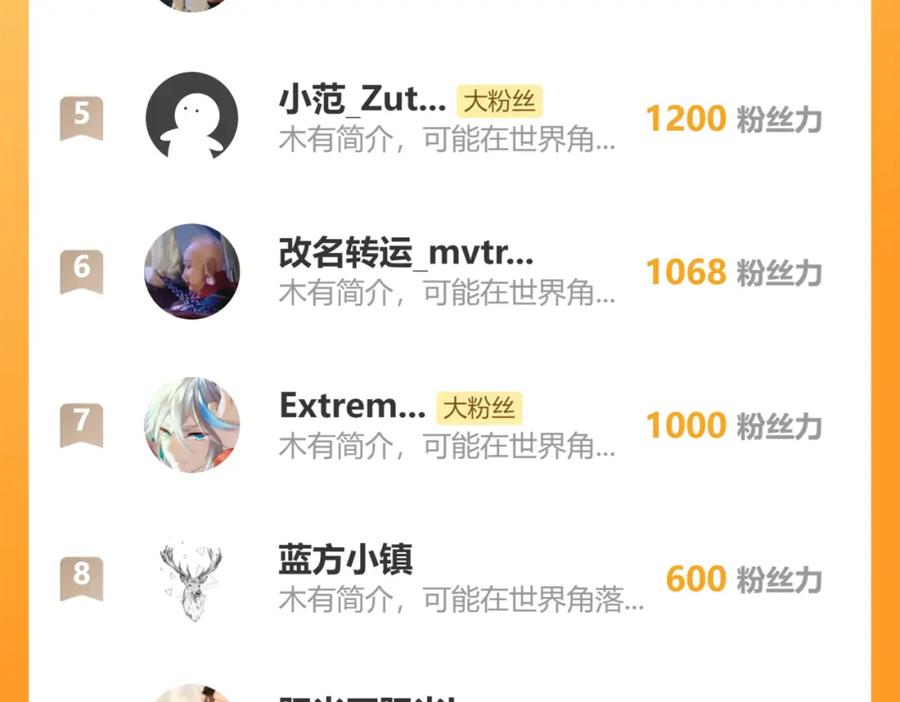 我能看到成功率 第309话 功德一件 第112页