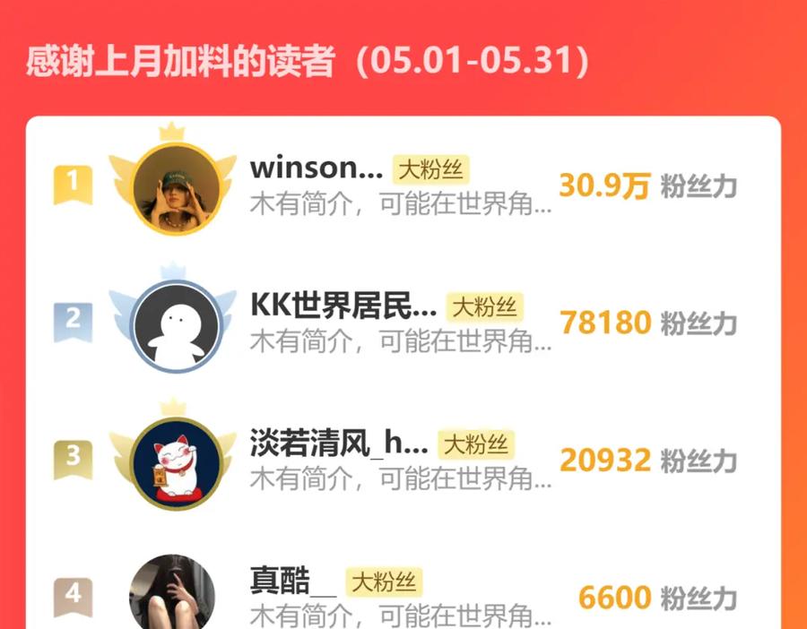 我能看到成功率 第310话 收徒 第112页