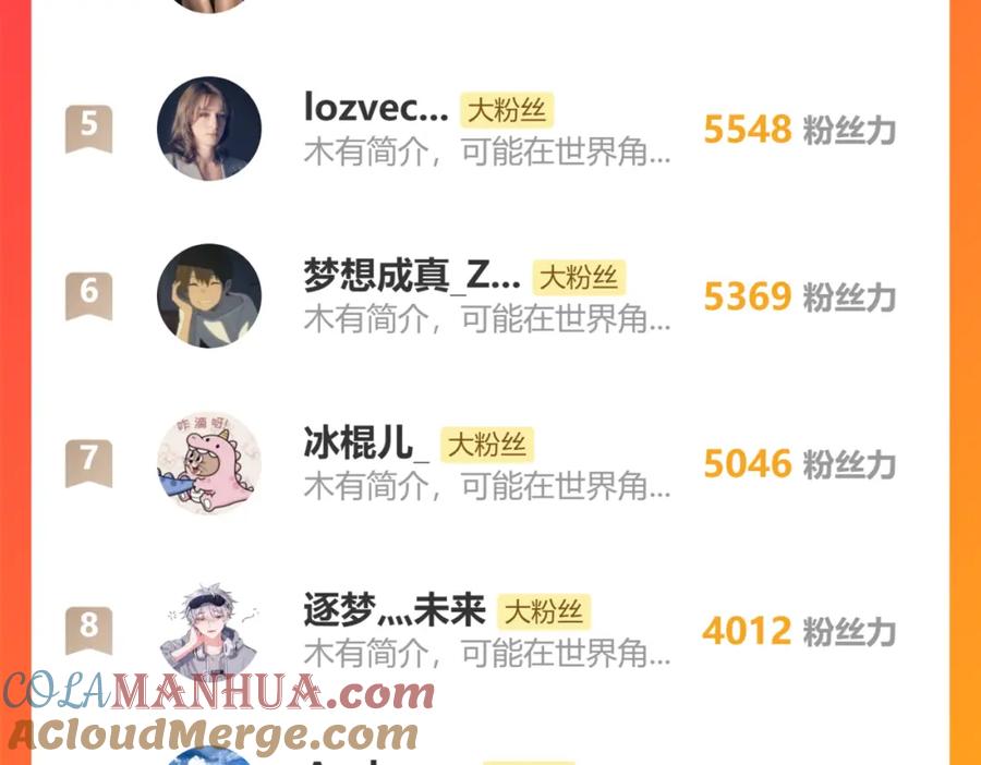我能看到成功率 第310话 收徒 第113页