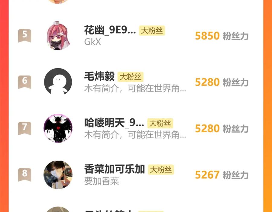 我能看到成功率 第324话 把小P送人 第120页