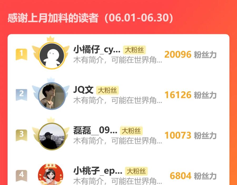 我能看到成功率 第324话 把小P送人 第119页