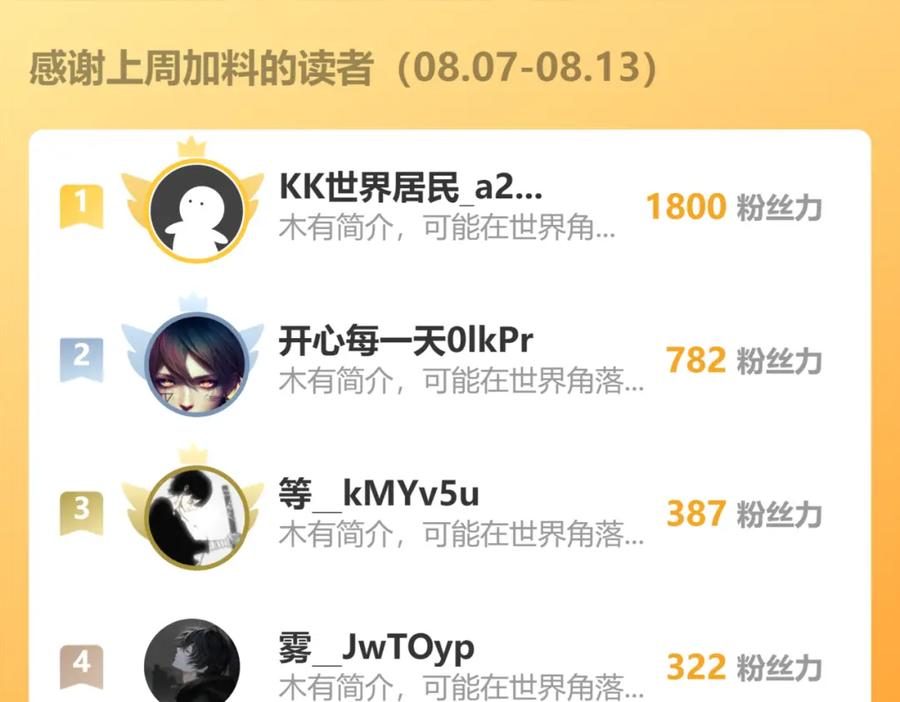 我能看到成功率 第330话 快意人生 第100页