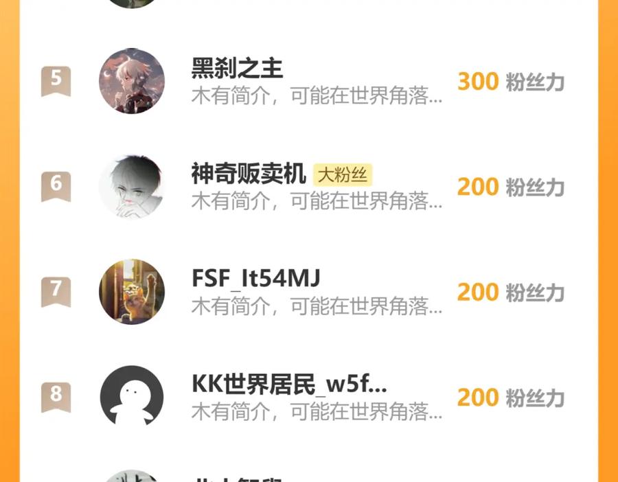 我能看到成功率 第332话 一锅粥 第112页