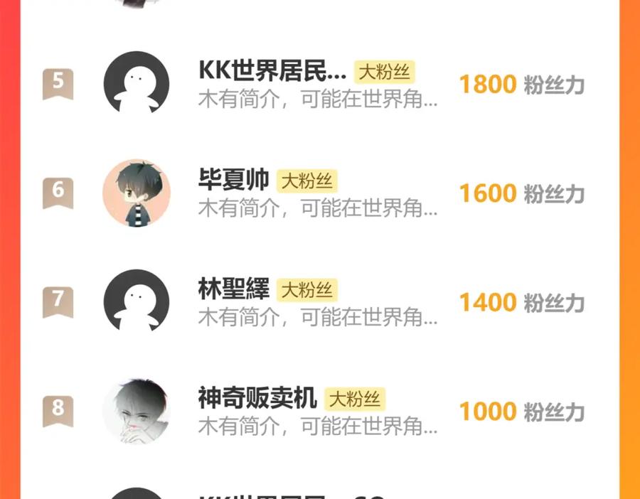 我能看到成功率 第336话 这都是命 第102页