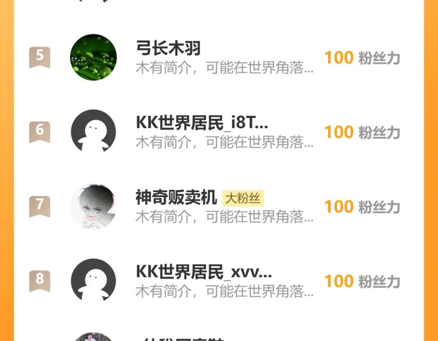我能看到成功率 第337话 大戏开场 第126页