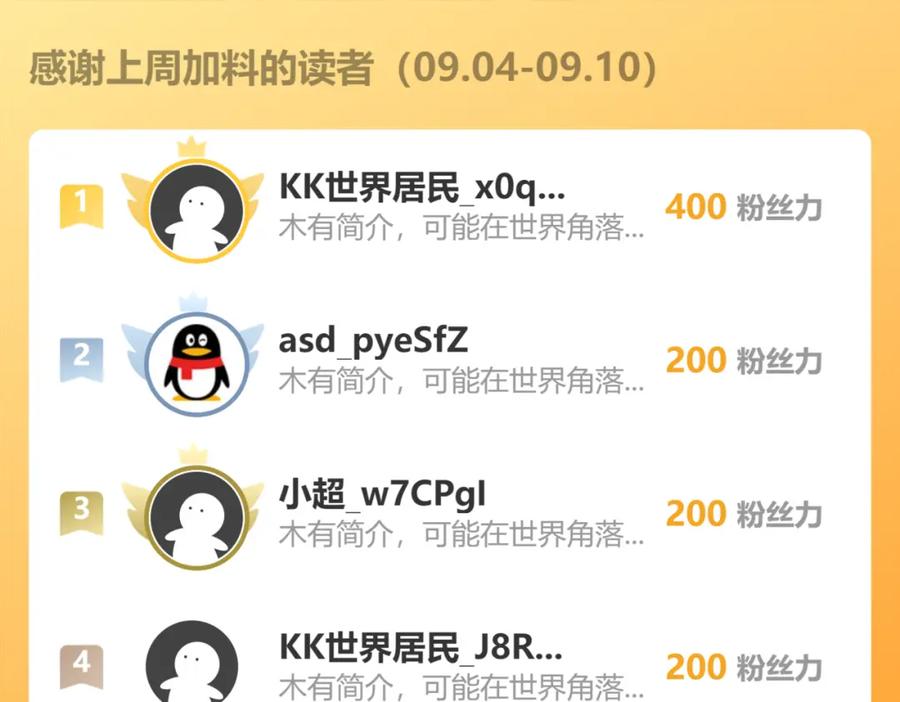 我能看到成功率 第337话 大戏开场 第125页