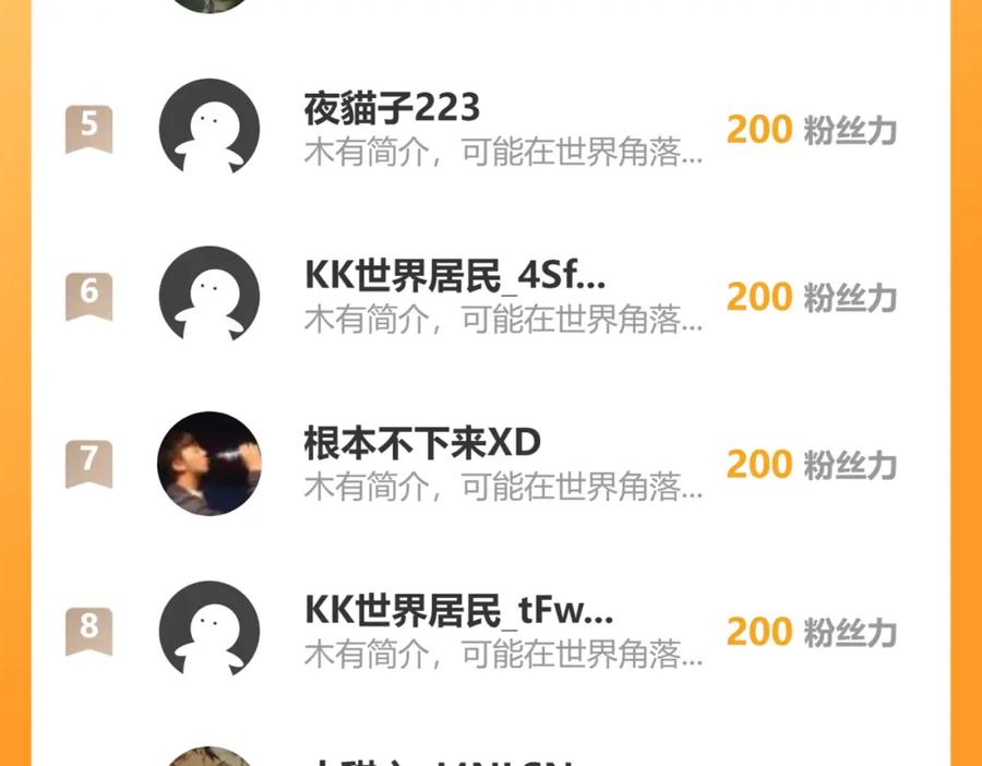 我能看到成功率 第340话 一出好戏 第115页