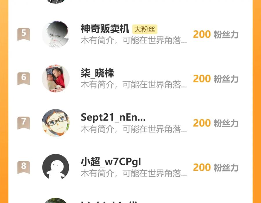 我能看到成功率 第341话 不完美患者 第125页