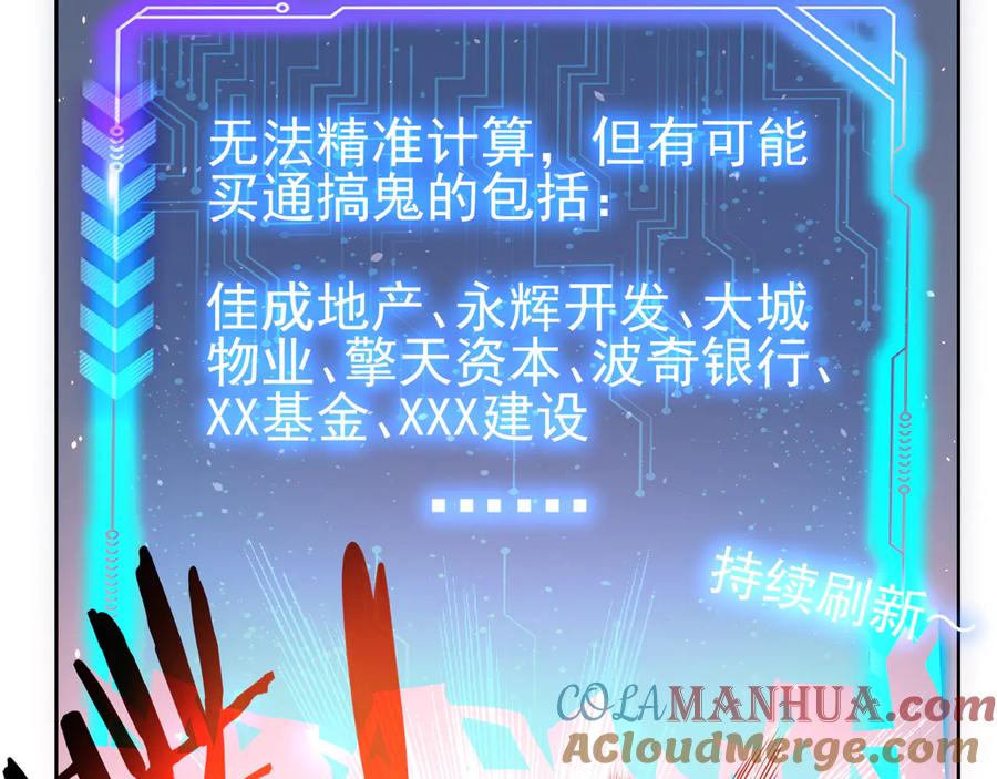 我能看到成功率 第83话 监控室 第88页