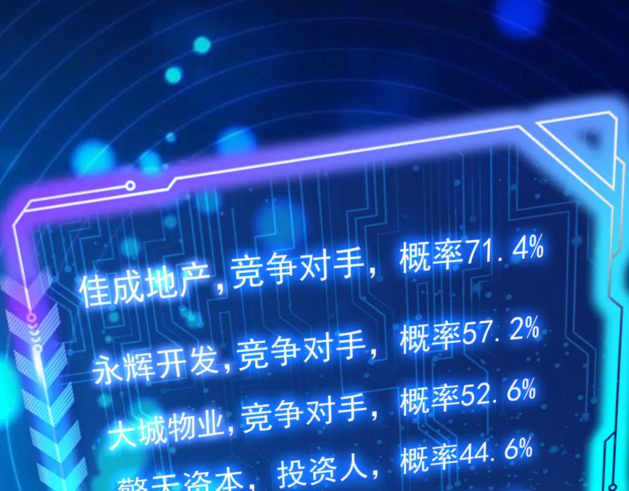 我能看到成功率 第84话 群狼环伺 第38页