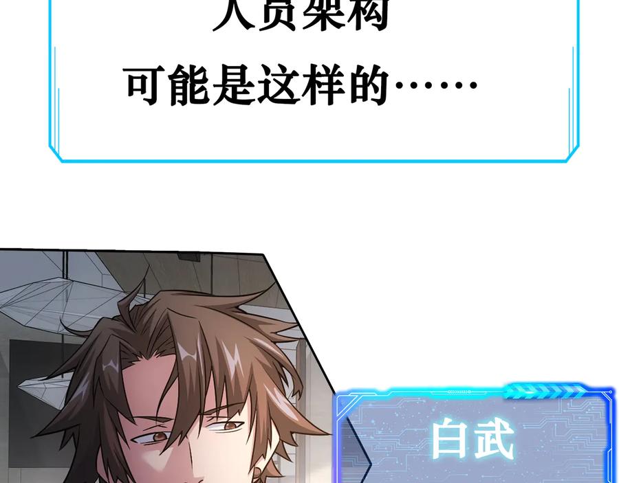 我能看到成功率 第86话 烂尾楼 第103页