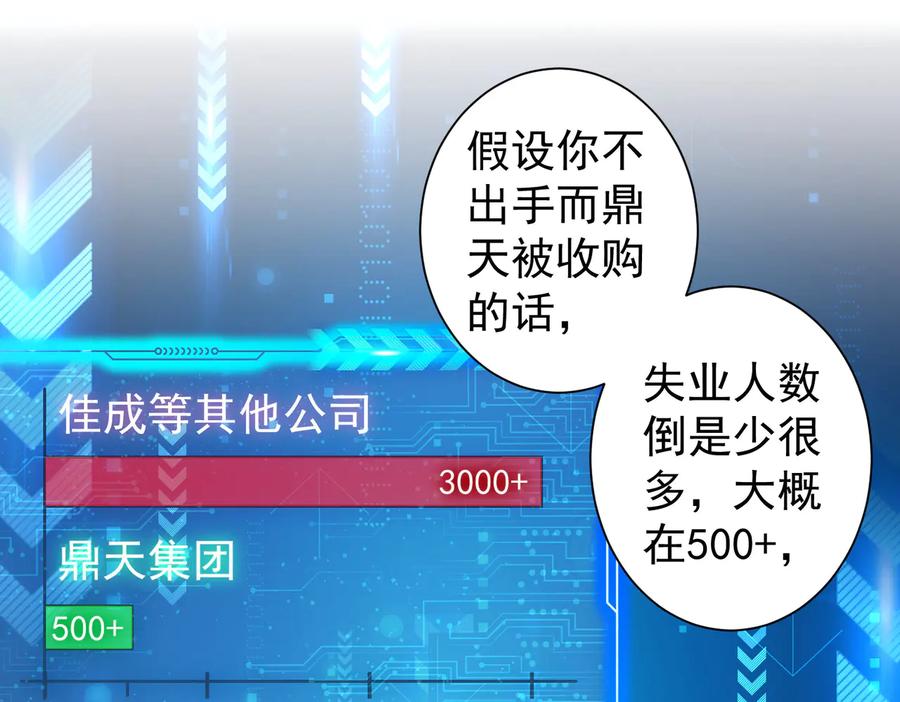 我能看到成功率 第97话 福祸相依 第55页