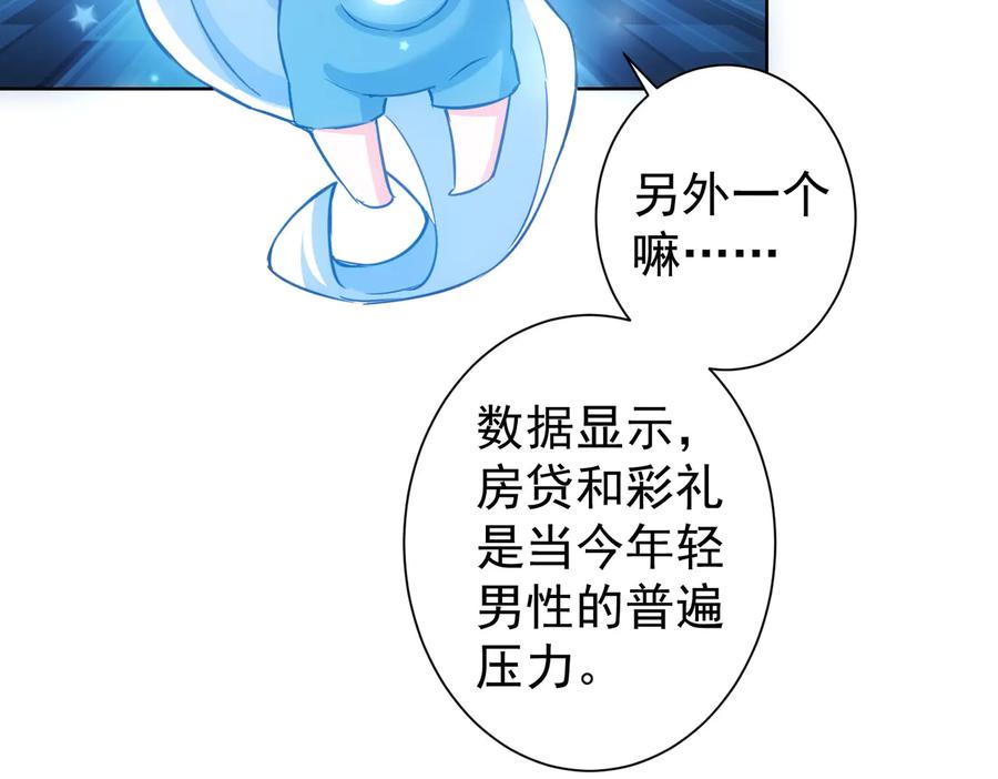 我能看到成功率 第97话 福祸相依 第48页