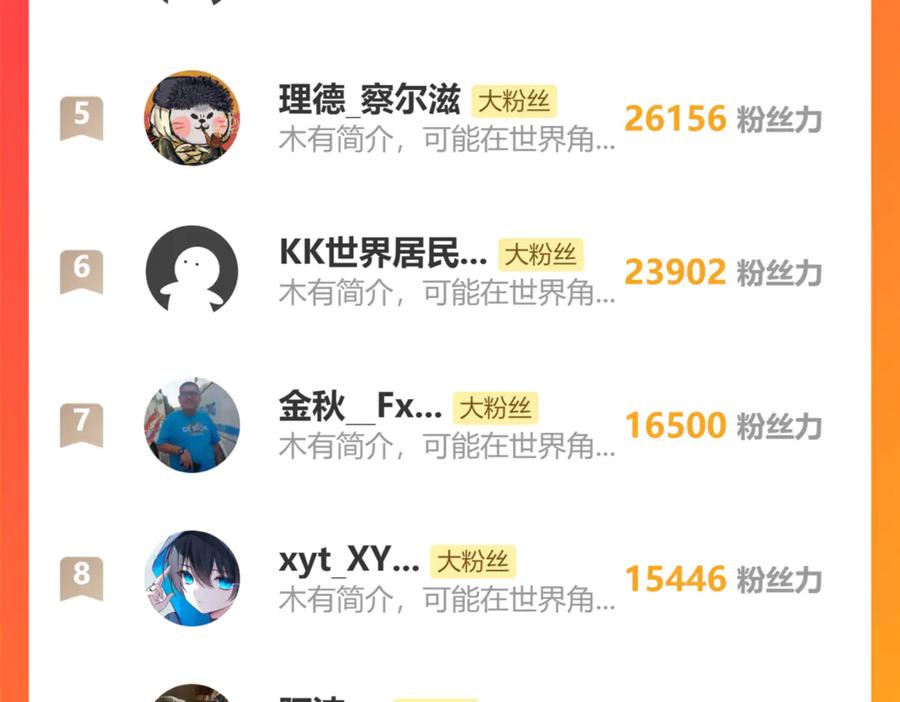 老蛇修仙传（蛇祖） 第21回 螳螂捕蝉蛇在后 第138页