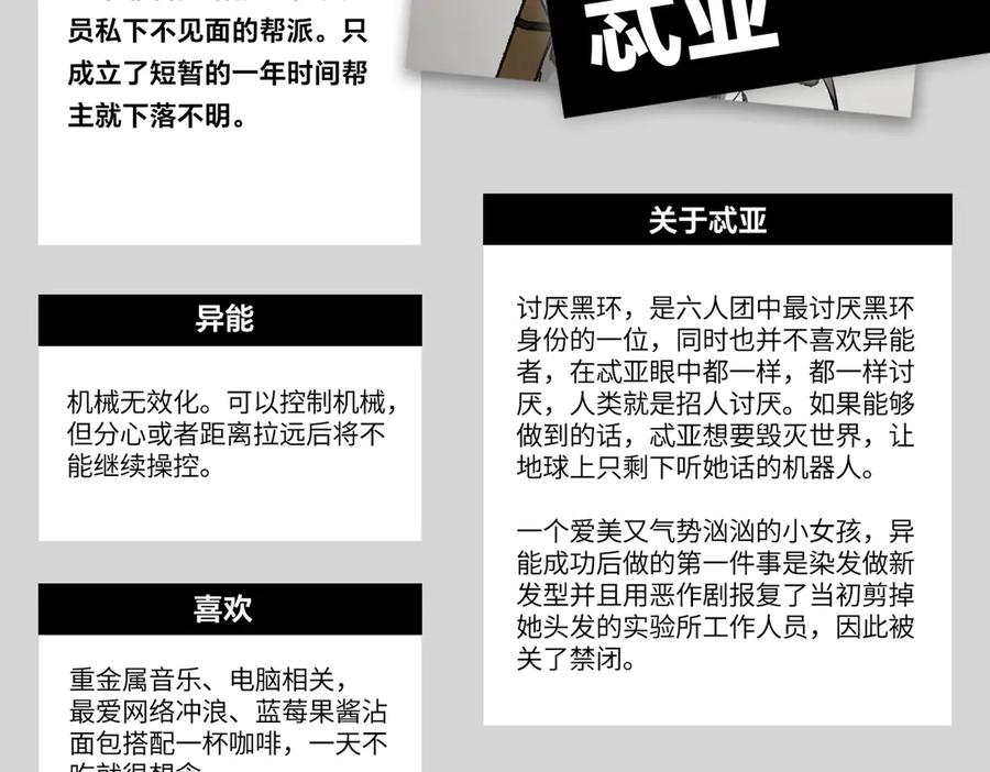 《恶之环》设定-13位角色设定流出 第60页