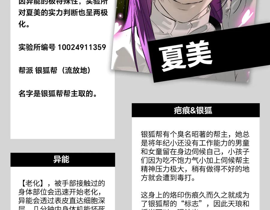 《恶之环》设定-13位角色设定流出 第52页