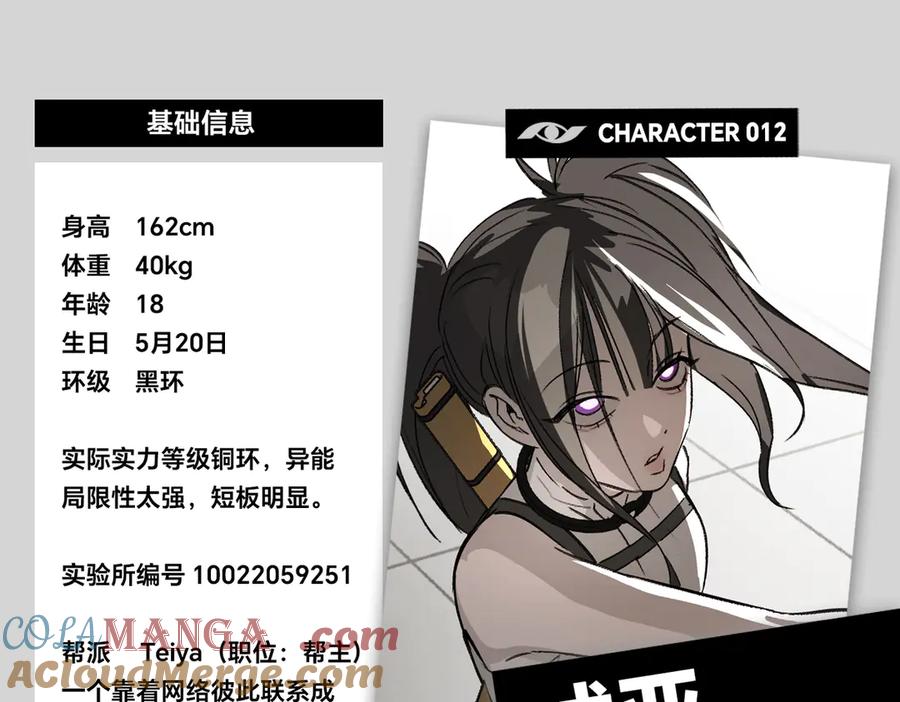 《恶之环》设定-13位角色设定流出 第59页
