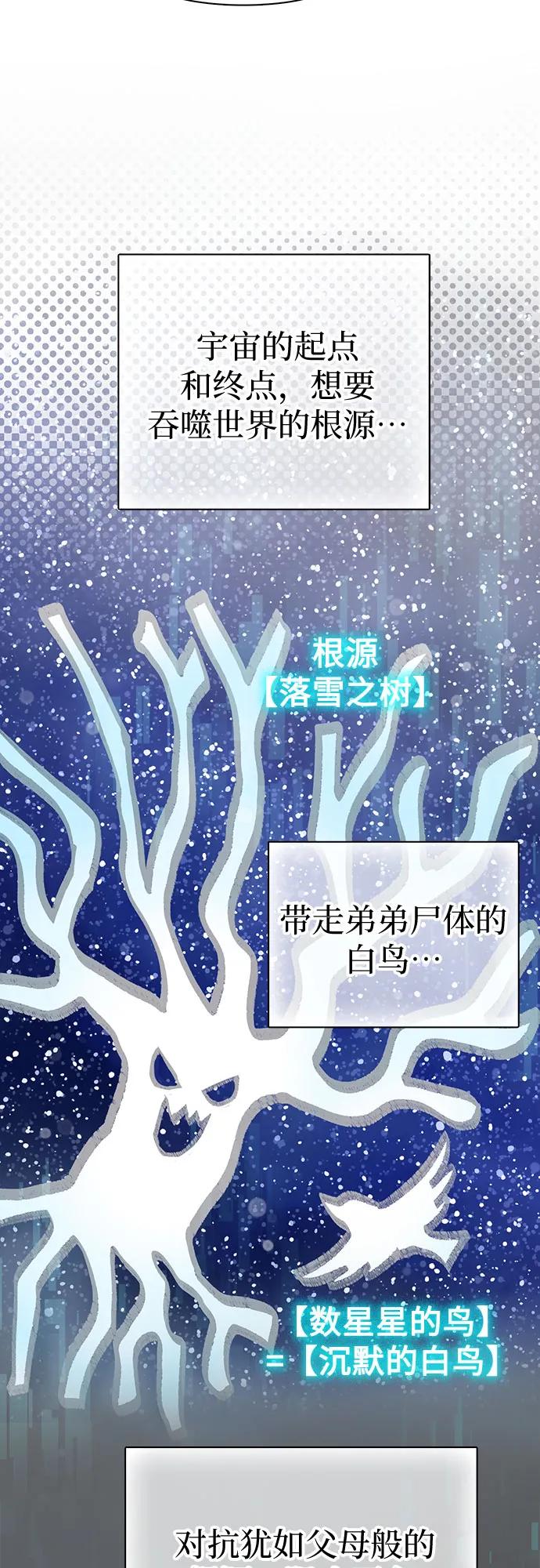 我培养的S级们 [第103话] 蓝鸟 第6页