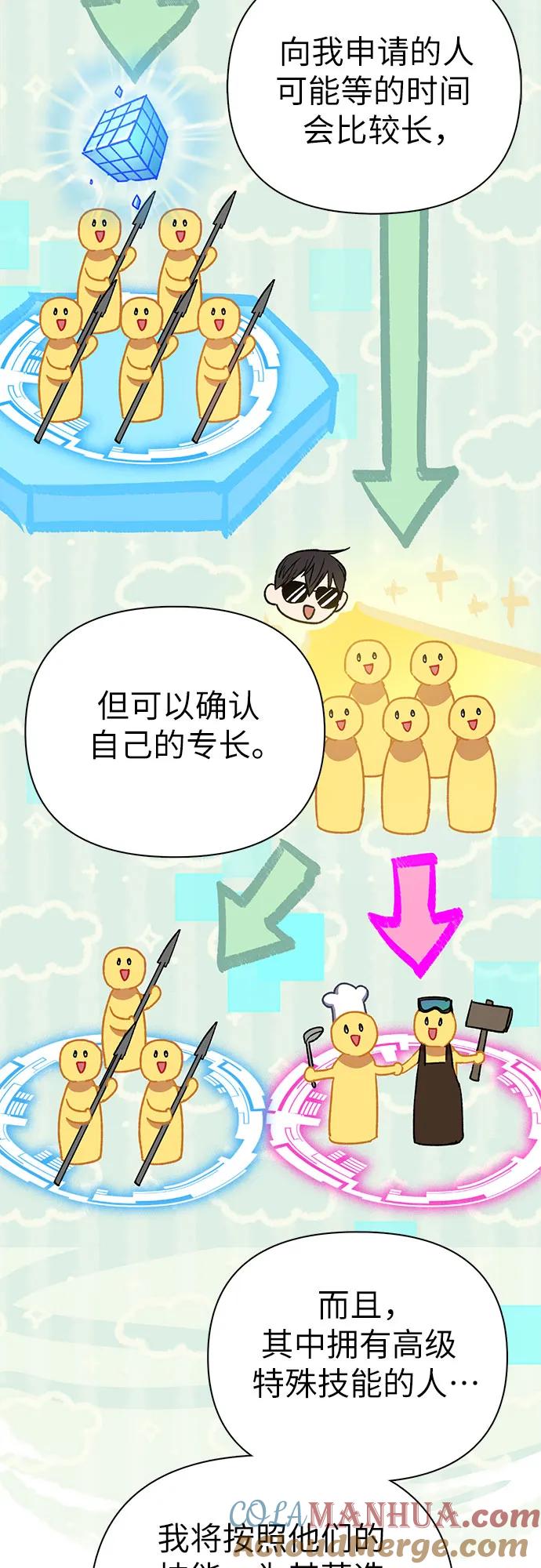 我培养的S级们 [第109话] 协会的圈套 第16页