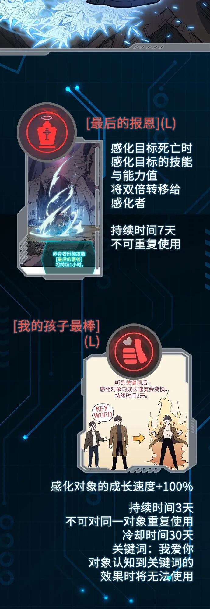 我培养的S级们 【免费】 后记1 第7页