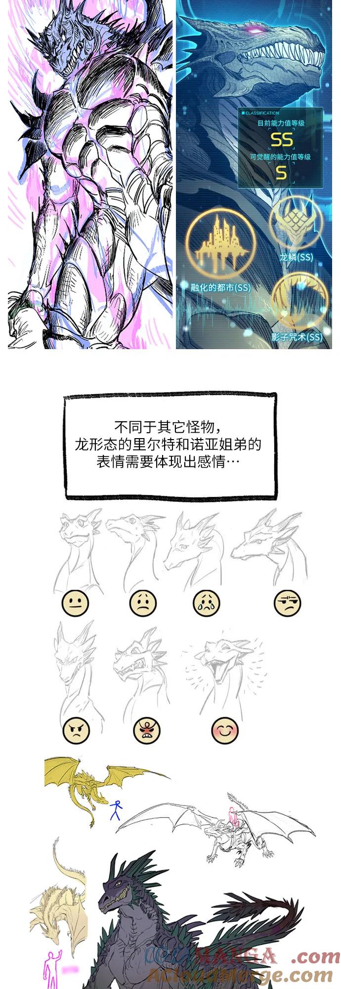 我培养的S级们 【免费】 后记3 绘画PART 第10页