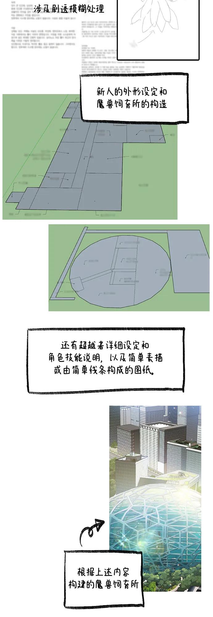 我培养的S级们 【免费】 后记3 绘画PART 第20页