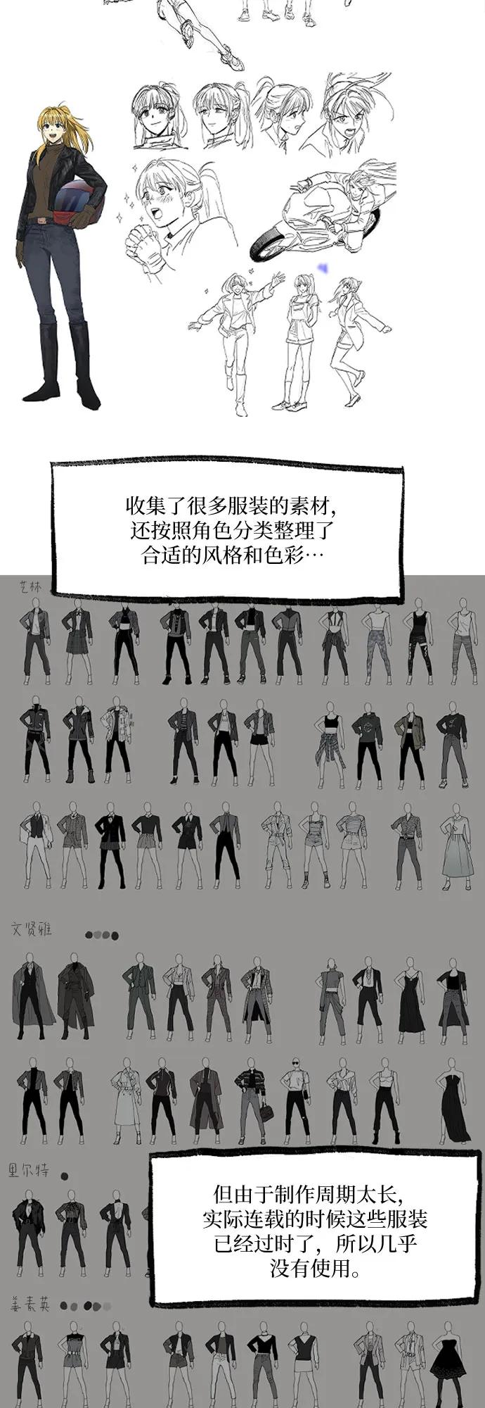 我培养的S级们 【免费】 后记3 绘画PART 第8页