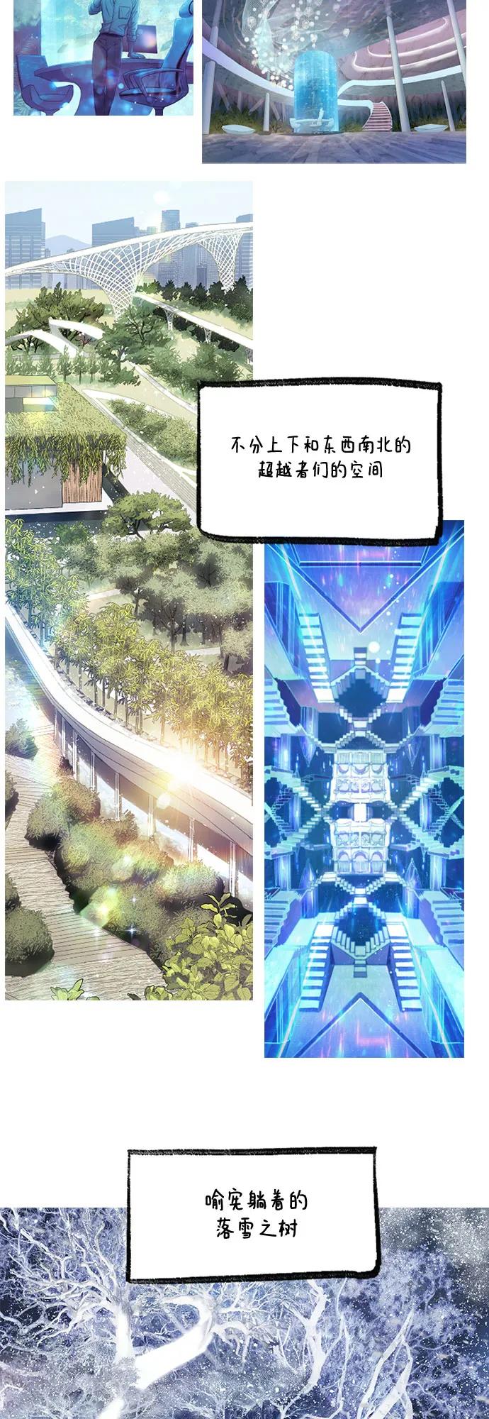 我培养的S级们 【免费】 后记3 绘画PART 第17页
