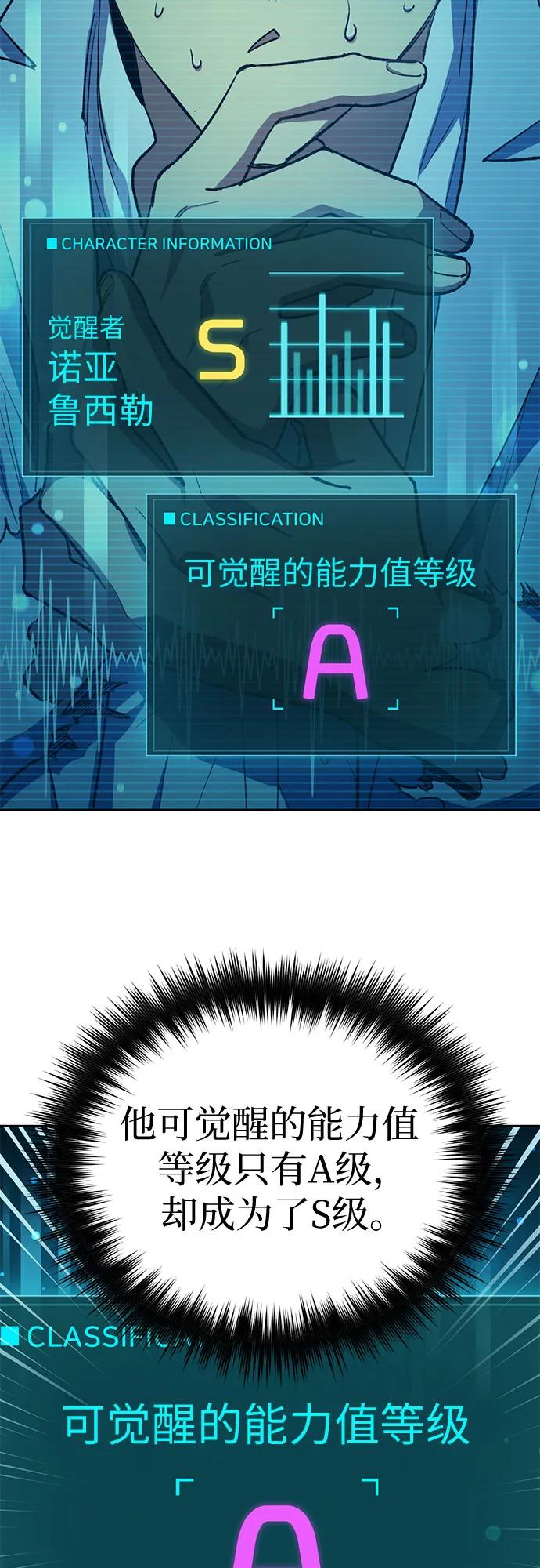 我培养的S级们 [第72话] 姐姐有些…（1） 第68页