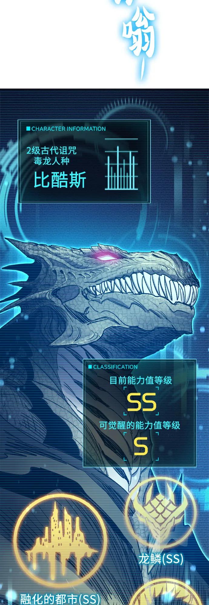 我培养的S级们 [第87话] 古代龙人种（1） 第36页