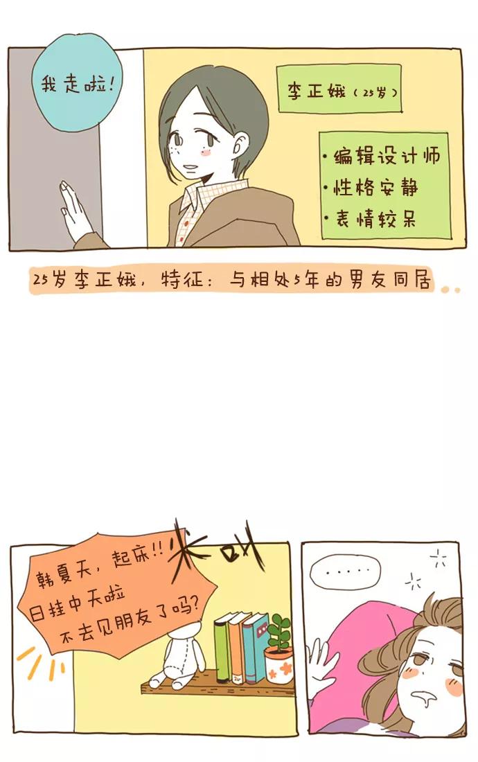 《我朋友的故事》[第1话] 三个25岁的女人 第6页