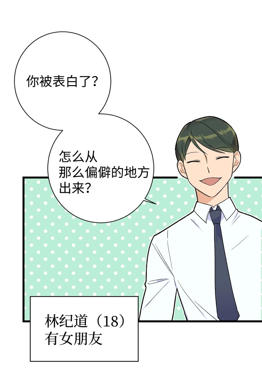 《我朋友长得真帅》01 初遇 第54页