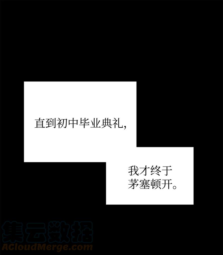 《我朋友长得真帅》01 初遇 第19页