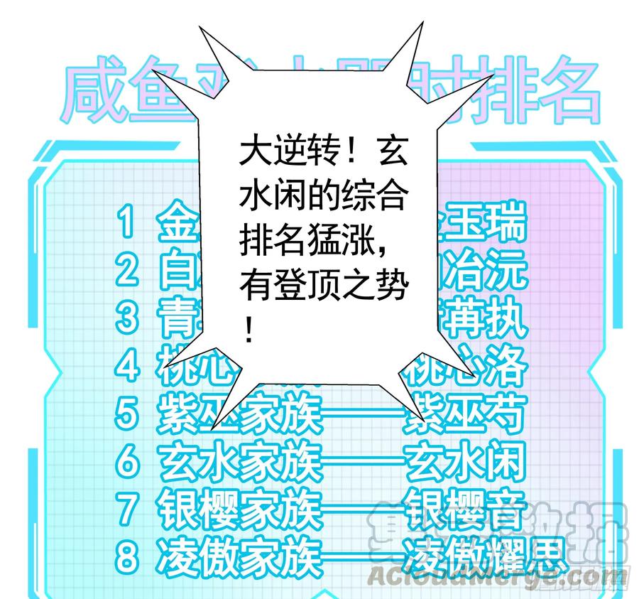 《我偏要浪》我的特效在你们之上 第49页