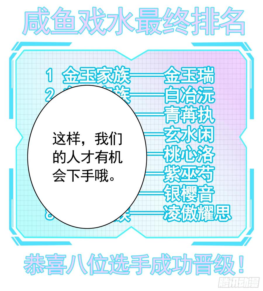 《我偏要浪》我的特效在你们之上 第59页