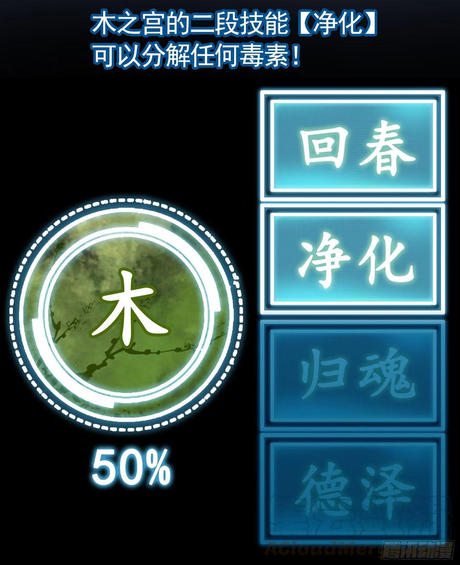 《我偏要浪》她们躺得整整齐齐 第29页