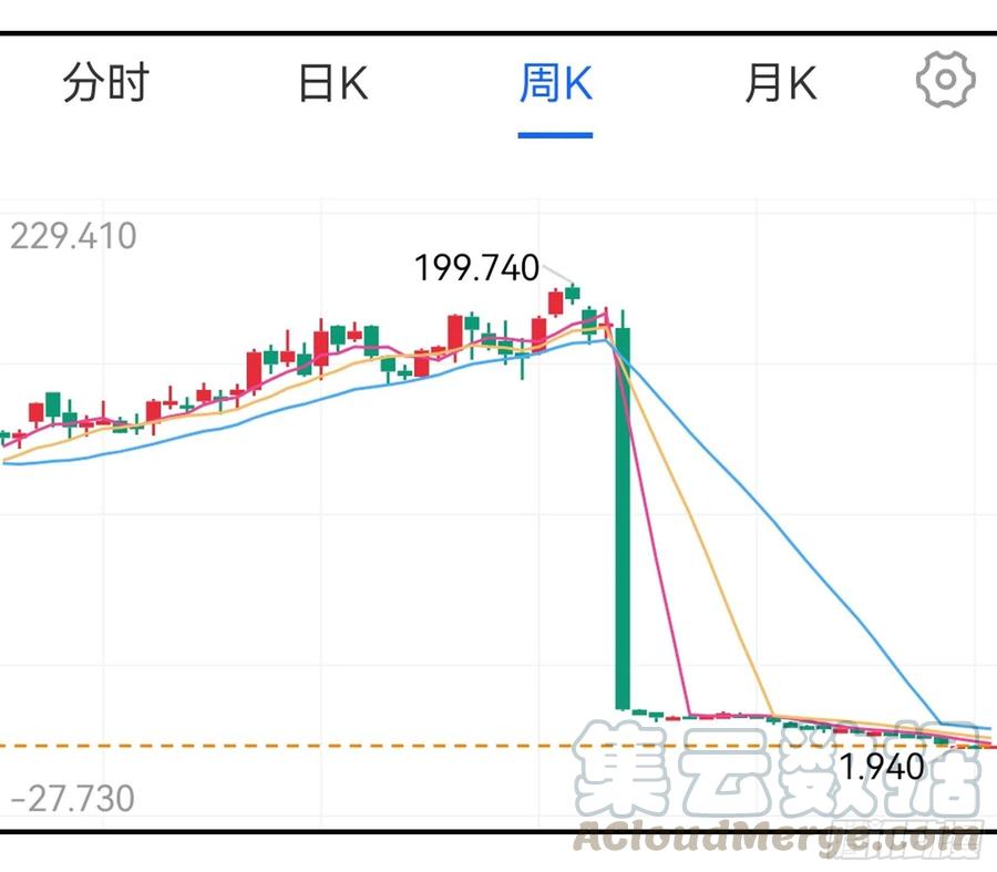 《我偏要浪》男人不能说自己不行 第13页