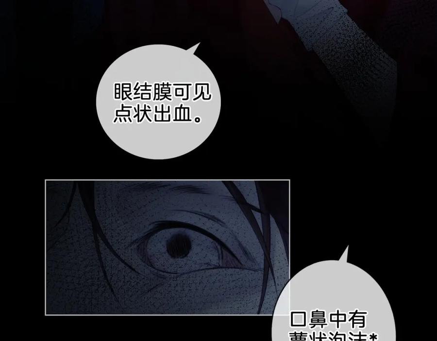 我亲爱的法医小姐 第十二话 你签字吧 第12页