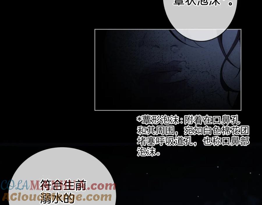 我亲爱的法医小姐 第十二话 你签字吧 第13页
