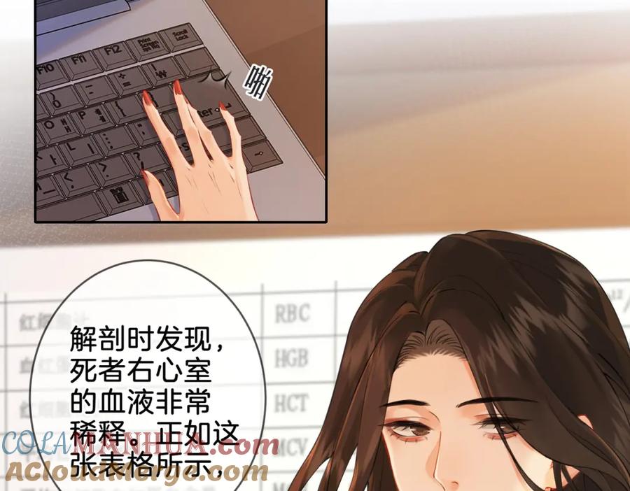 我亲爱的法医小姐 第十五话 故地重游 第19页