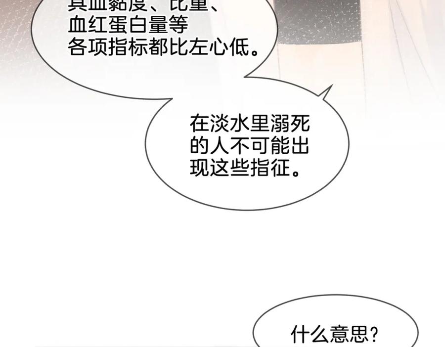 我亲爱的法医小姐 第十五话 故地重游 第21页