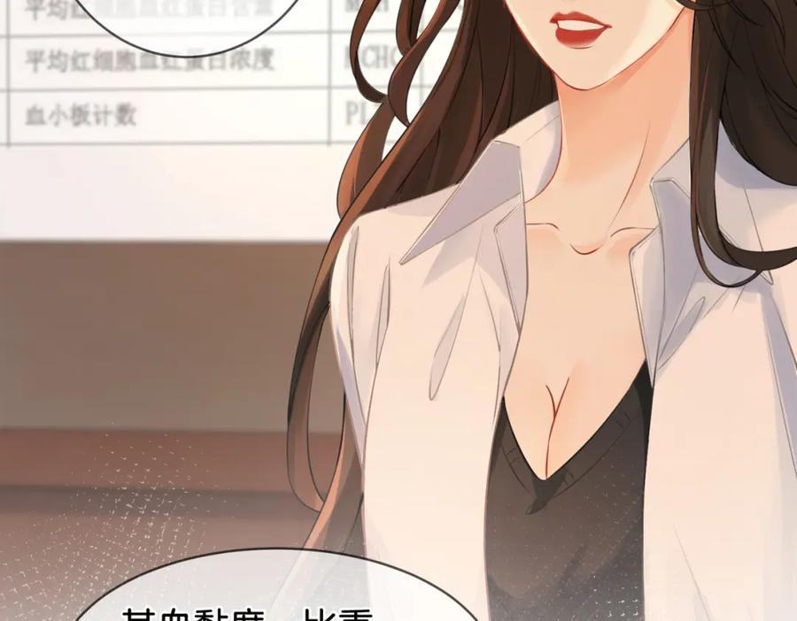 我亲爱的法医小姐 第十五话 故地重游 第20页